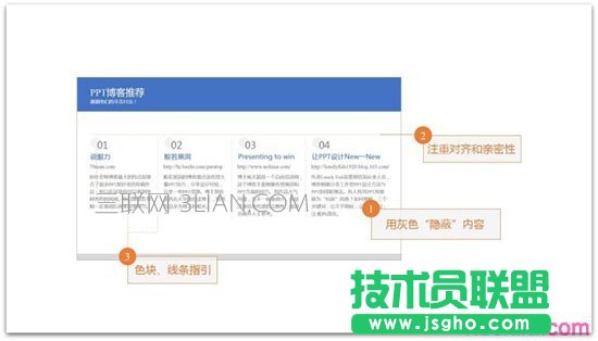 把大量?jī)?nèi)容放到一頁P(yáng)PT的5個(gè)技巧圖片