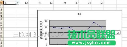 excel如何制作氣泡圖