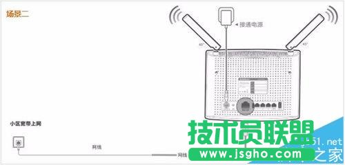 Tenda騰達AC9路由器怎么設置上網?