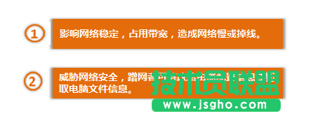 騰達(dá)如何防止無(wú)線(xiàn)網(wǎng)絡(luò)被蹭網(wǎng)？
