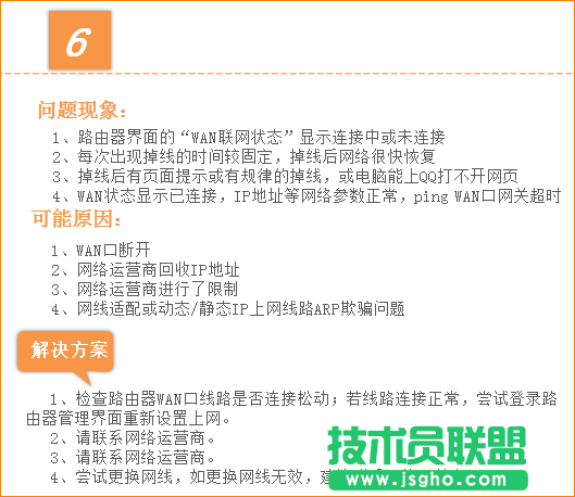 騰達無線路由器上網出現掉線情況如何解決?
