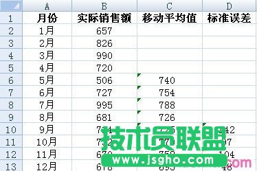 excel移動平均如何做