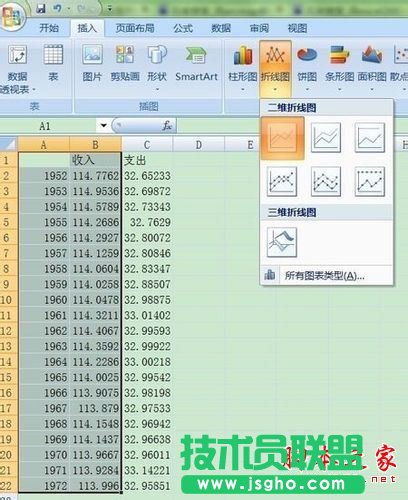 Excel兩個Y軸一個X軸的折線圖如何做 三聯