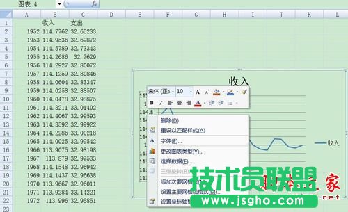 Excel兩個Y軸一個X軸的折線圖怎么做?