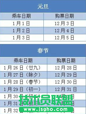 2017年春運買不到票如何撿漏? 三聯