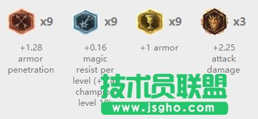 英雄聯盟LOL