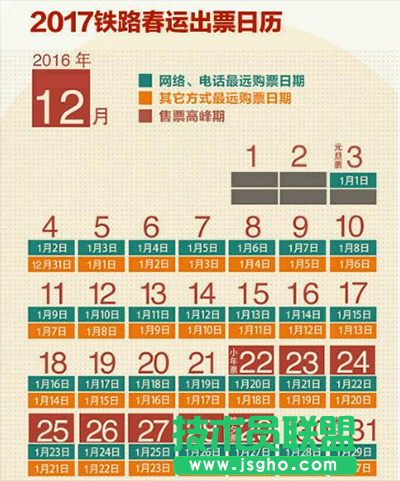 春運(yùn)火車(chē)票