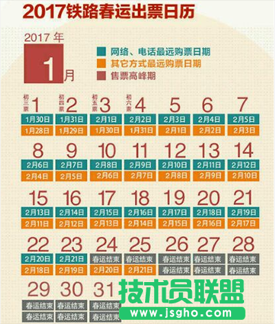 春運(yùn)火車(chē)票