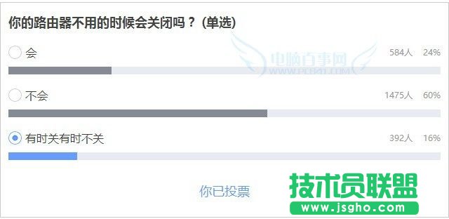 路由器要關嗎？無線路由器晚上或打雷要關嗎