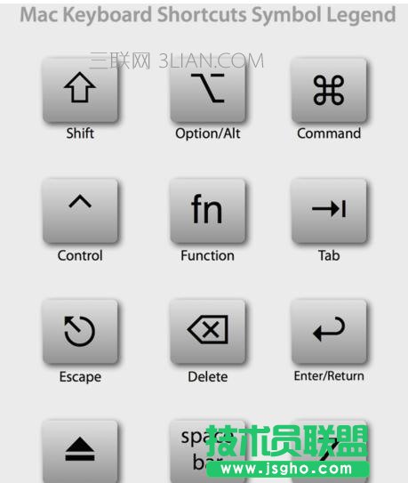 macbook經常用到一半死機該怎么處理
