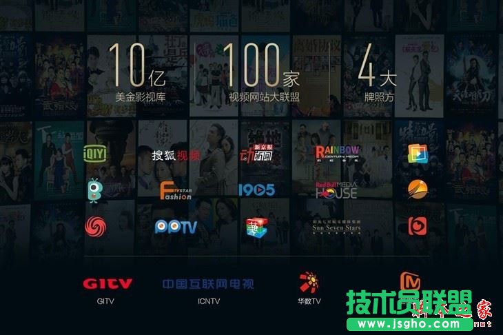 2樂視和小米電視哪個更值得買？小米電視和樂視電視哪個好用？