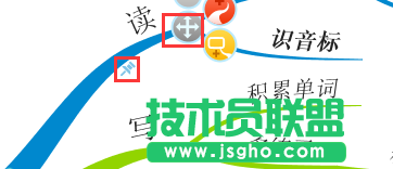 iMindMap10思維導圖如何使用固定按鈕
