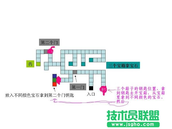 《夢(mèng)之旅2》迷宮的鑰匙位置