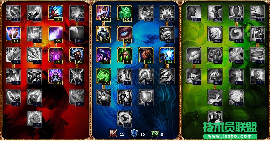 英雄聯盟防御的卡特琳娜