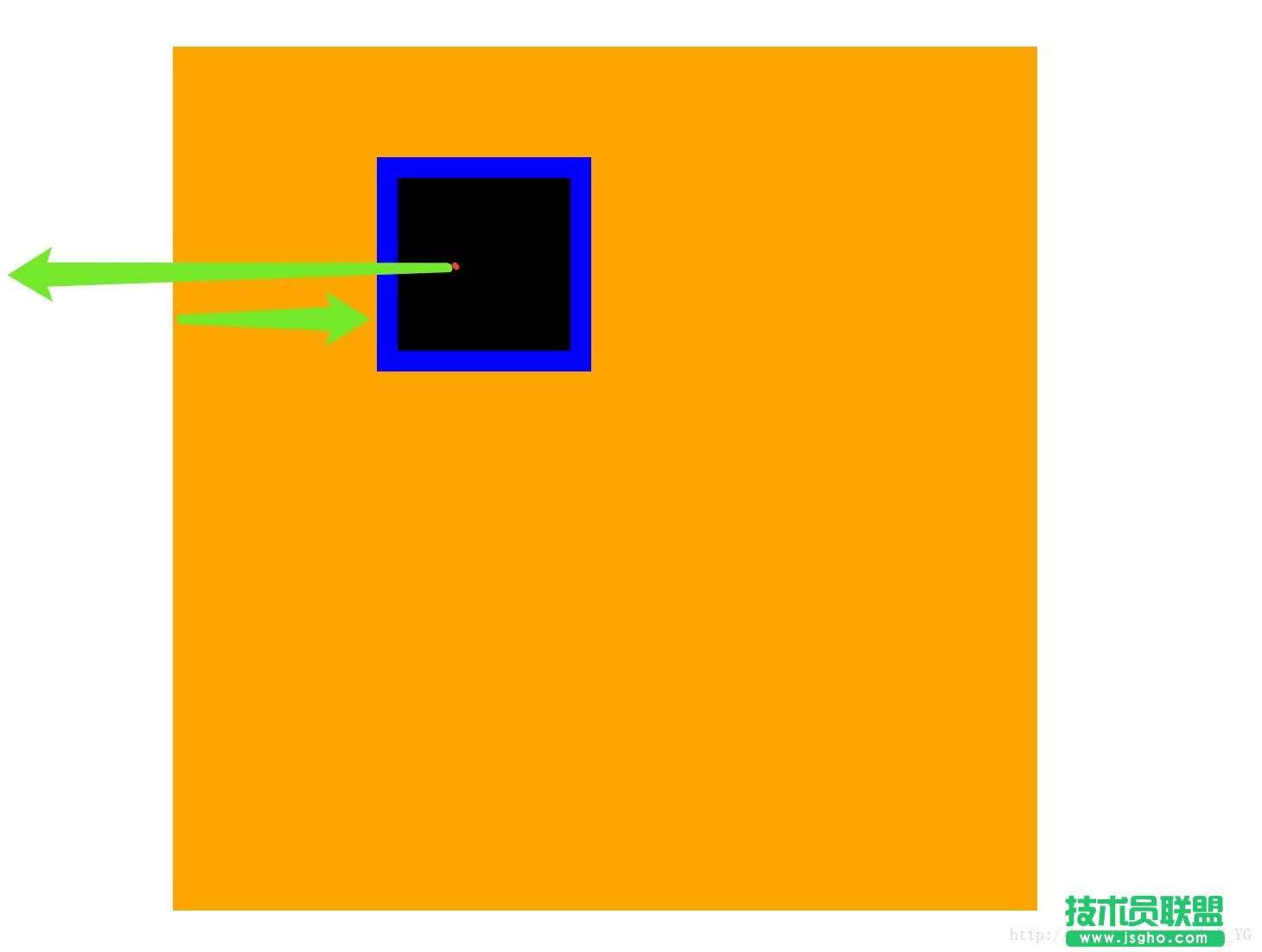 JavaScript限定范圍拖拽及自定義滾動條應用 三聯