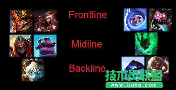 《英雄聯(lián)盟》ADC打團(tuán)的正確姿勢(shì)介紹