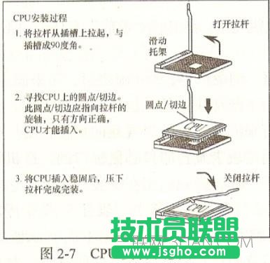 臺(tái)式電腦如何組裝機(jī)