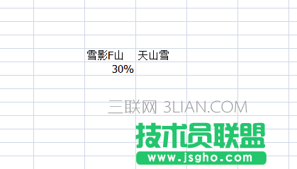 excel如何制作隨數據變化的圓環比例圖 三聯
