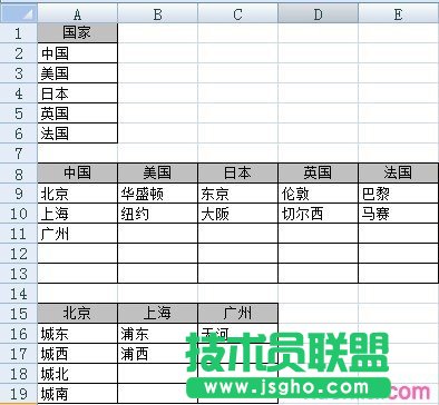 excel下拉框聯動如何設置 三聯