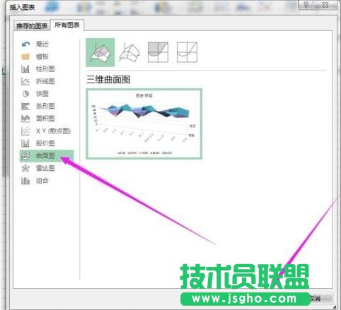 excel如何創建曲面圖