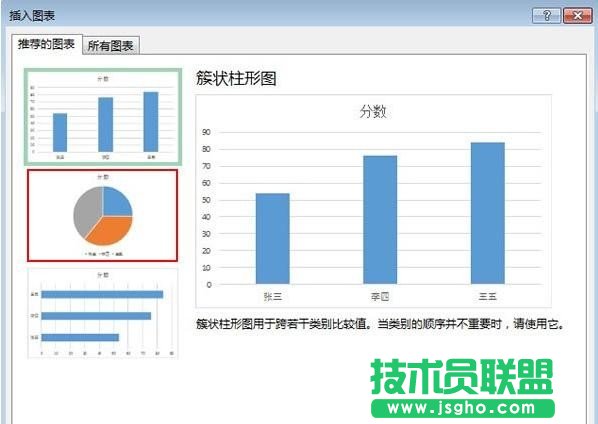 Excel中的數據中怎么生成餅圖