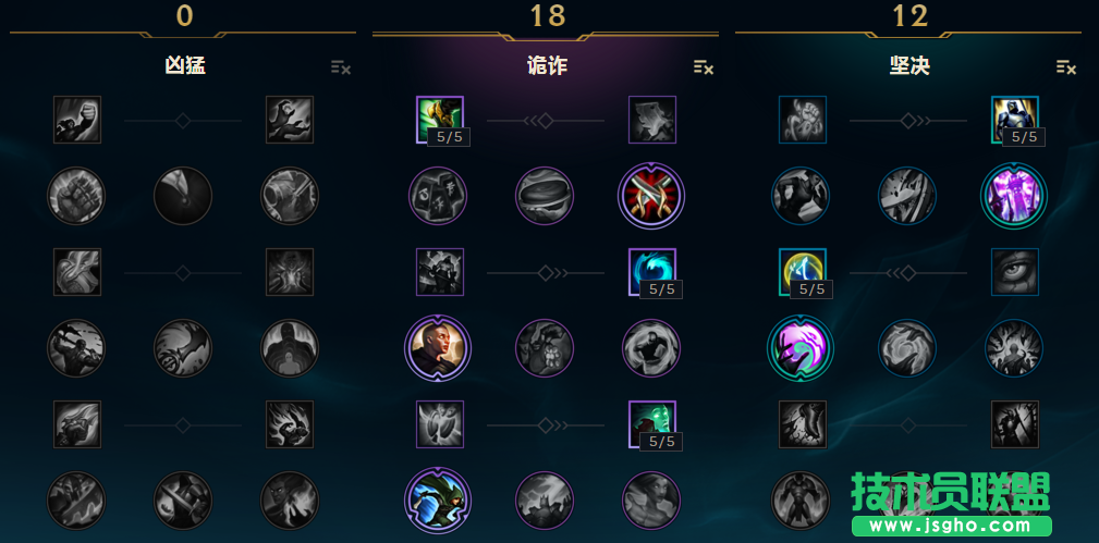 新版本上單魔王！狗頭人成后期BOSS