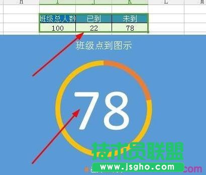 WPS表格怎么制作百分百環形圖