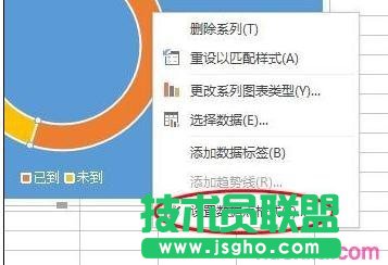 WPS表格怎么制作百分百環形圖