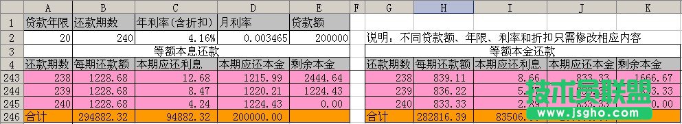 WPS表格計算按揭貸款月供明細賬教程