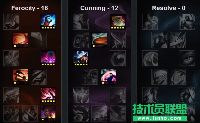 網絡爆炸依然強大 新版本低操作高回報英雄