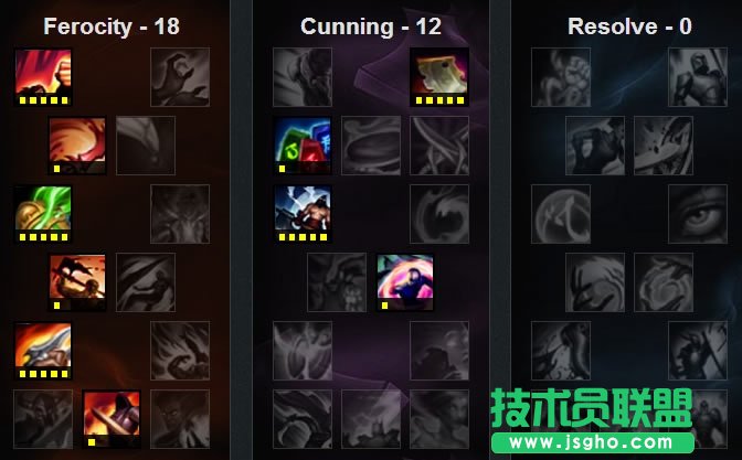 網絡爆炸依然強大 新版本低操作高回報英雄