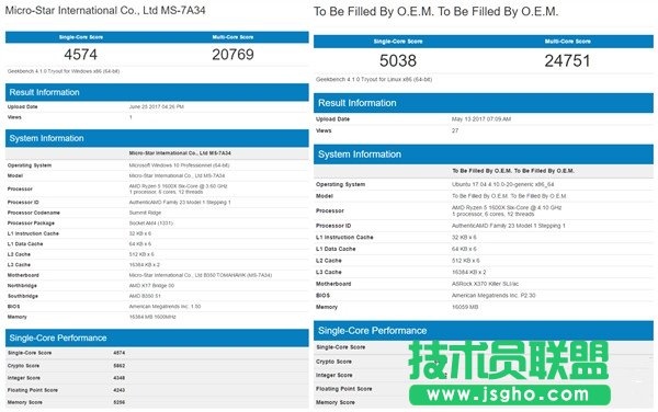 Intel 8代酷睿i7跑分曝光：對比AMD沒有優勢