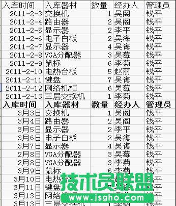 WPS表格入數據教程