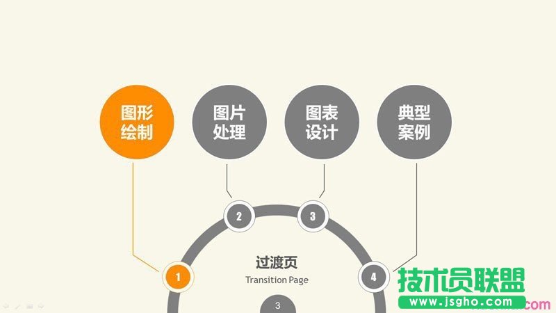 ppt如何制作圖形圖表 三聯
