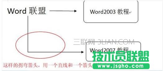 word流程圖符號如何輸入