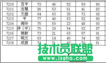 excel頁數怎么設置