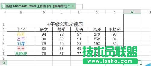 excel中文字怎么居中輸入 三聯