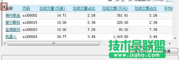 如何把網頁數據導入到Excel表格中