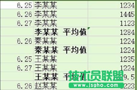 wps表格數據如何分類匯總