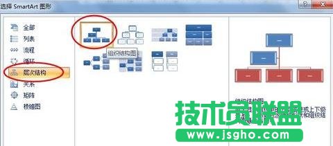 ppt如何做組織架構圖