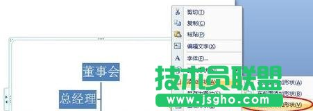ppt如何做組織架構圖