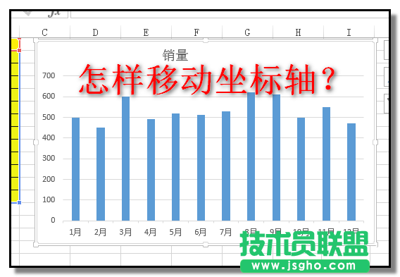 excel如何移動坐標軸 三聯