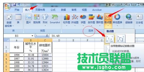 Excel中制作散點圖詳細步驟