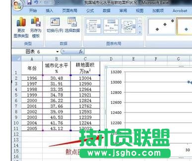Excel中制作散點圖詳細步驟