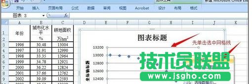 Excel中制作散點圖詳細步驟