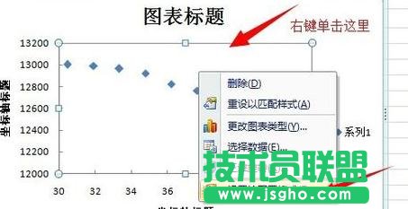 Excel中制作散點圖詳細步驟