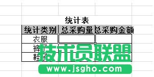 如何用excel統計分類數據 三聯