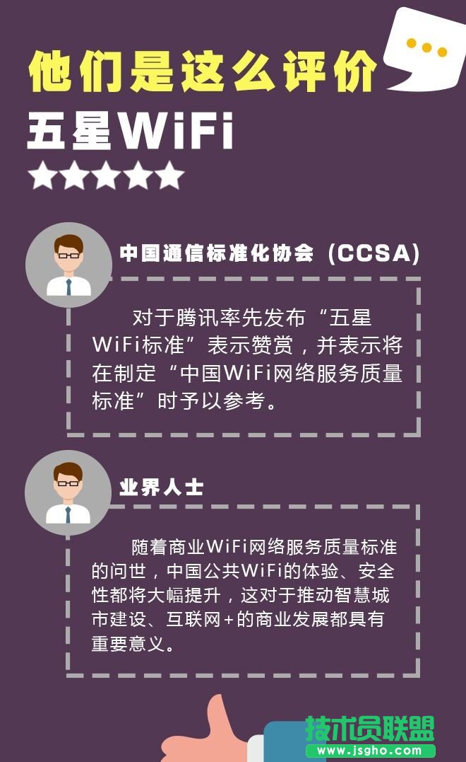 為什么會(huì)有五星WiFi標(biāo)準(zhǔn)？
