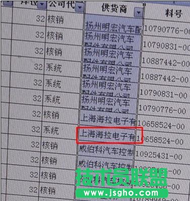 excel表格行高自動調整的方法 三聯