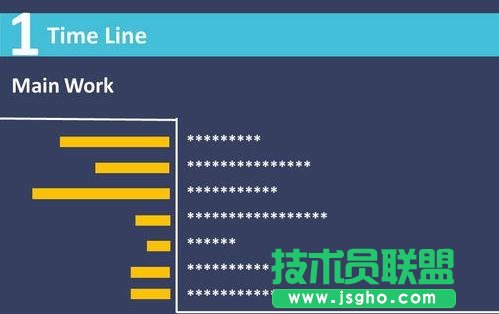 ppt怎么制作時間軸？  三聯(lián)